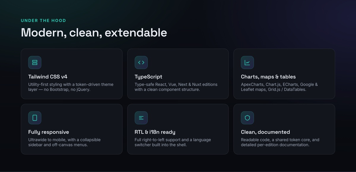 Vireo — Tailwind v4, TypeScript, responsive, RTL